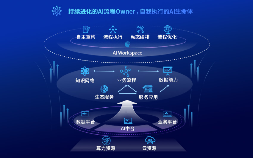 w66(中国区)最老牌官方网站