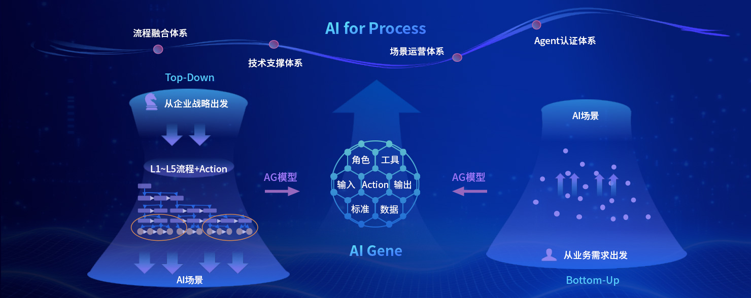 w66(中国区)最老牌官方网站