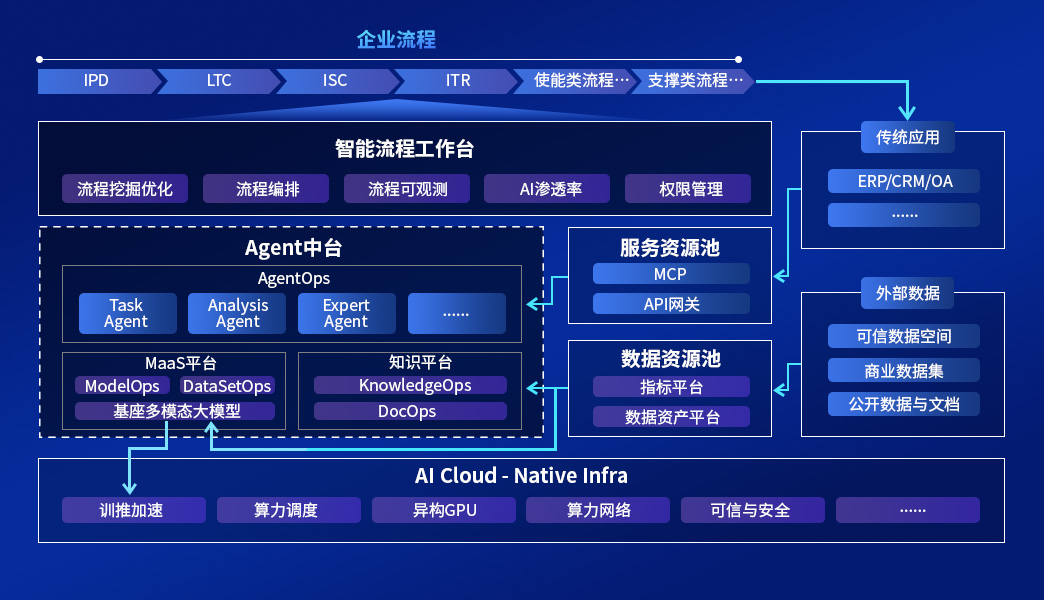 w66(中国区)最老牌官方网站