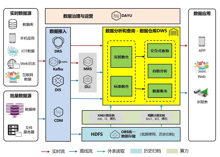 w66(中国区)最老牌官方网站