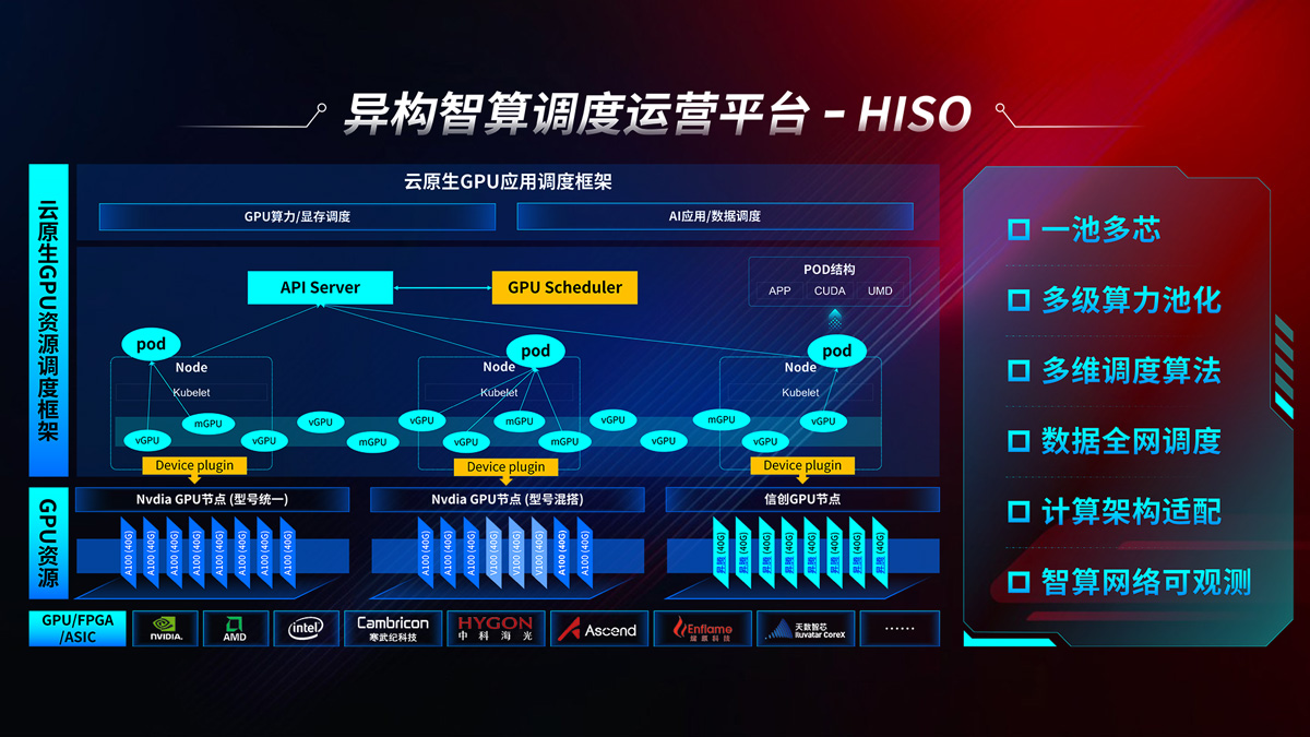 w66(中国区)最老牌官方网站