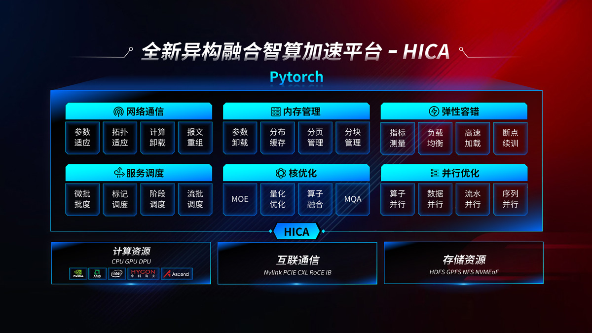 w66(中国区)最老牌官方网站