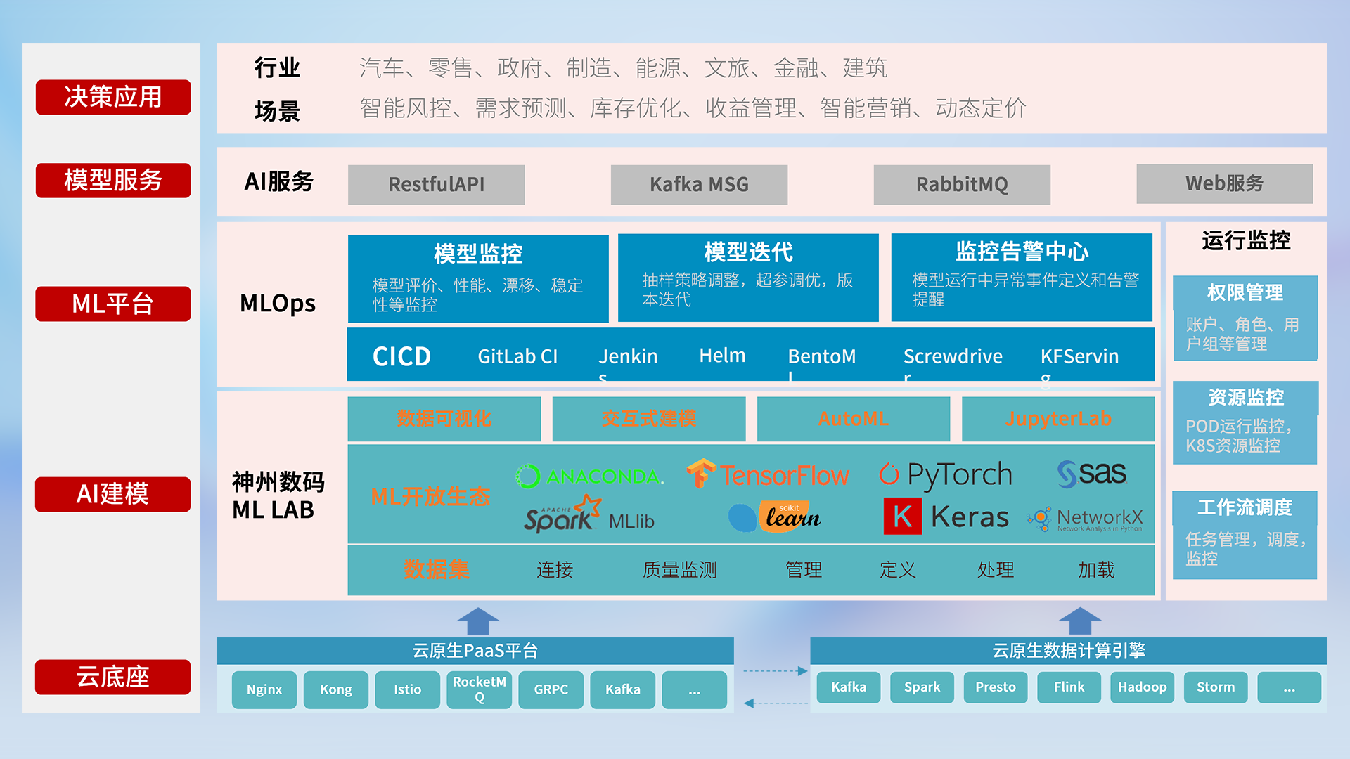 w66(中国区)最老牌官方网站
