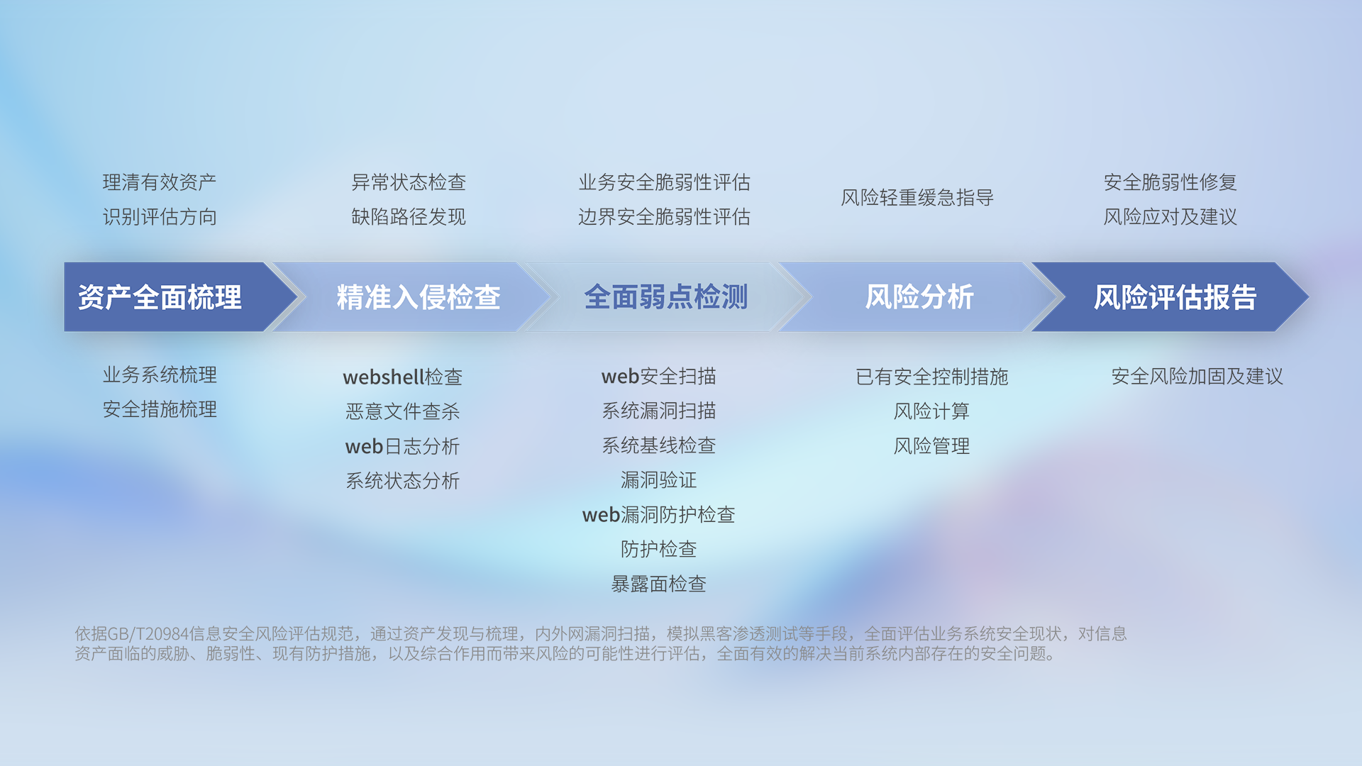 w66(中国区)最老牌官方网站