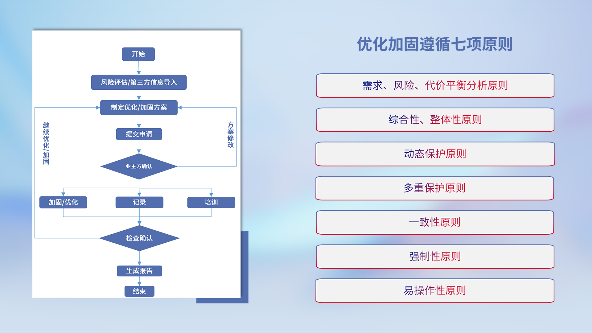 w66(中国区)最老牌官方网站