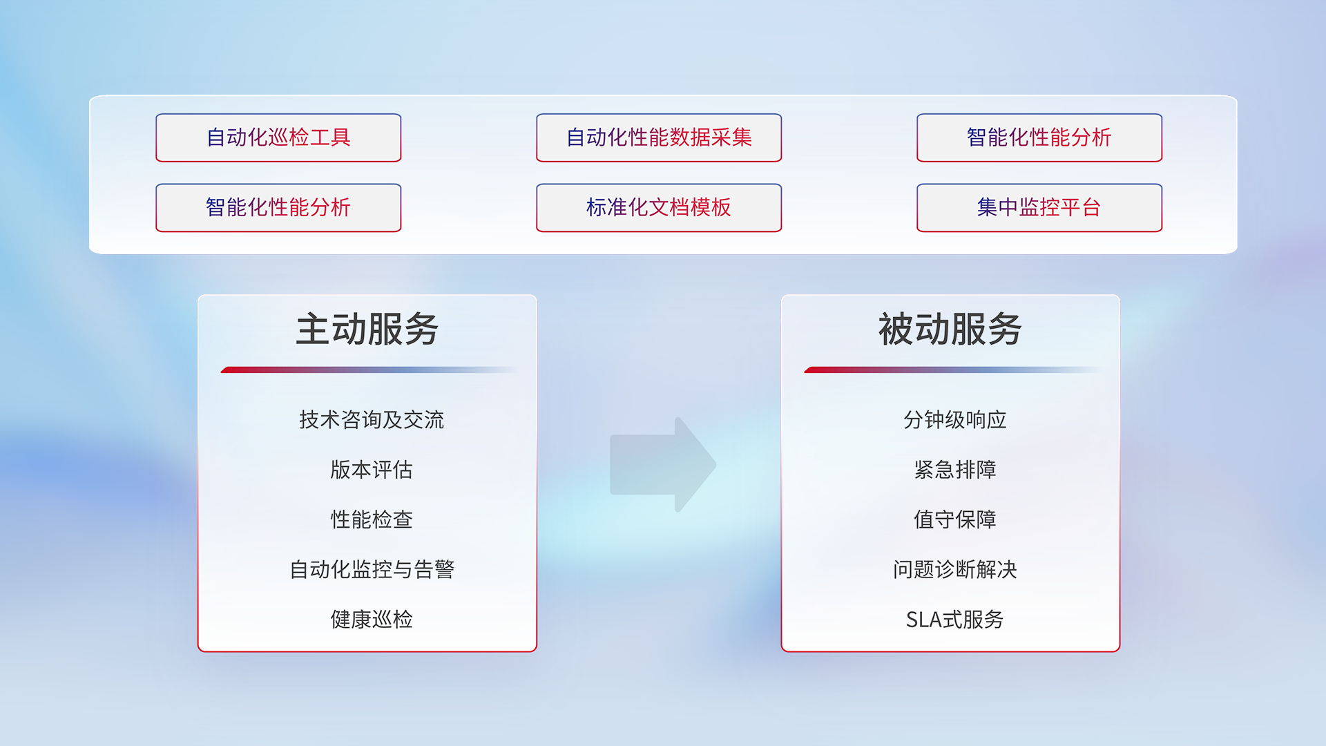 w66(中国区)最老牌官方网站