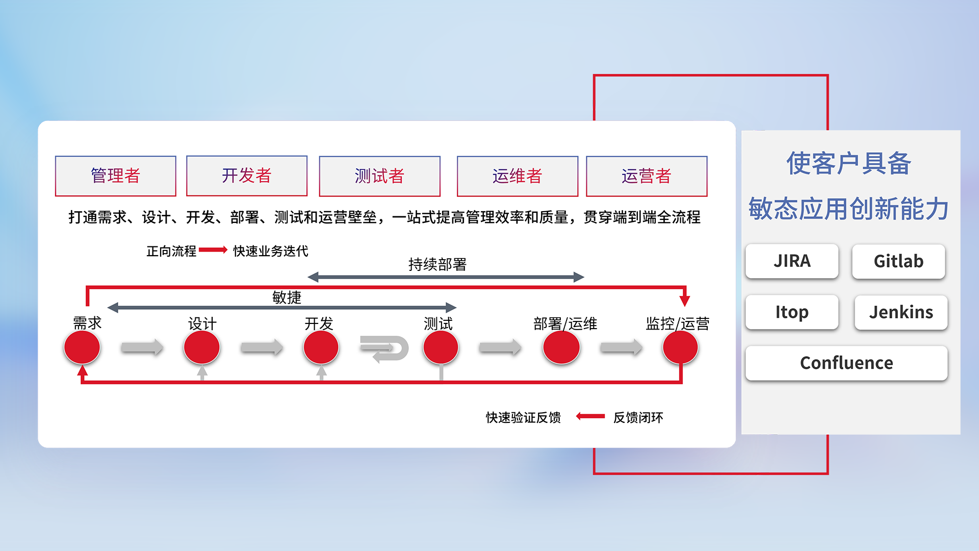w66(中国区)最老牌官方网站