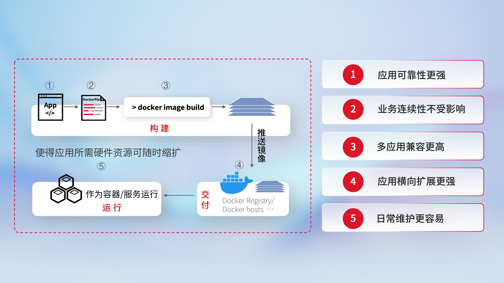 w66(中国区)最老牌官方网站