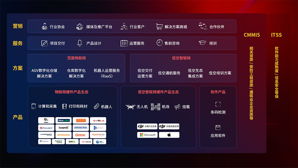 w66(中国区)最老牌官方网站