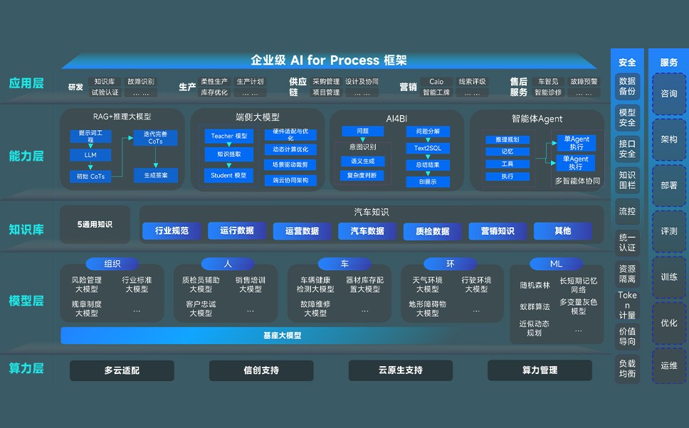 w66(中国区)最老牌官方网站